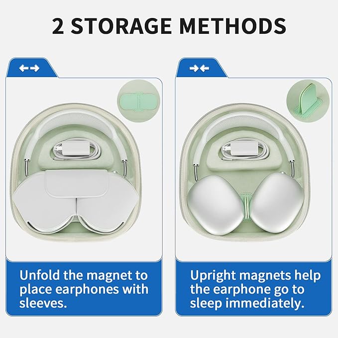 Yinke Smart Case for Apple AirPods Max Supports Sleep Mode, Hard Organizer Portable Carry Travel Cover Storage Bag