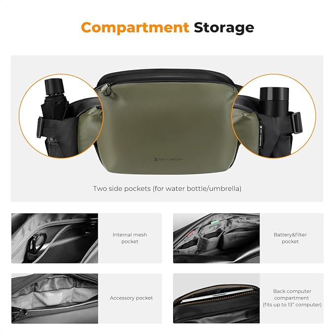 K&F CONCEPT Camera Sling Bag Crossbody Bag Waterproof Camera Shoulder Backpack DSLR/SLR/Mirrorless Camera Case