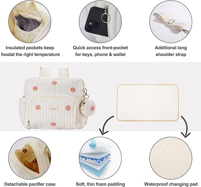 GOBABYMART Diaper Bag Backpack, Medium Maternity baby bag & Changing Pad, Insulated Pockets, Stroller Straps & Pacifier Case (Medium - Beige Flowers)