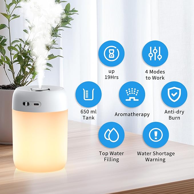 SZO Night Lights Humidifiers For Bedroom, USB Rechargeable, LED Lights For Bedroom,4 Mode Portable Humidifier Fit For Various Scenarios,<28dB, Auto Shut-off, Ideal For Home Travel Plants(White）