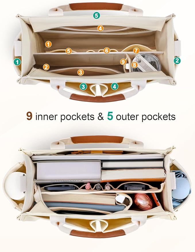 FIORETTO Womens Canvas Tote Bag Purse with Individual Compartment, Zipper Top, Reinforced Bottom & Luggage Sleeve
