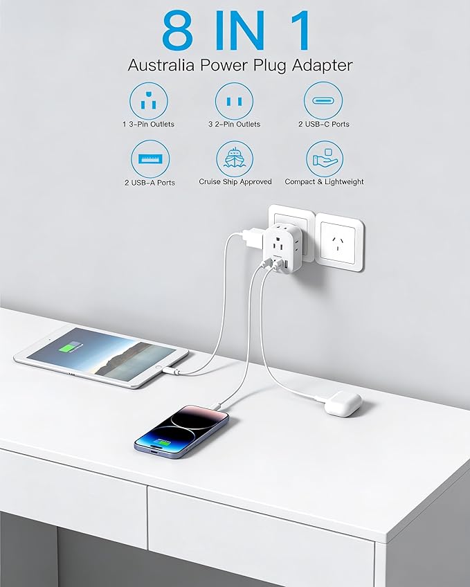 Australia Plug Adapter 2 Pack, HANYCONY New Zealand Power Adapter with 4 Outlets 4 USB (2 USB C), Type I Travel Adapter for US to Australian Argentina AU China Fiji Samoa Tonga Kiribati
