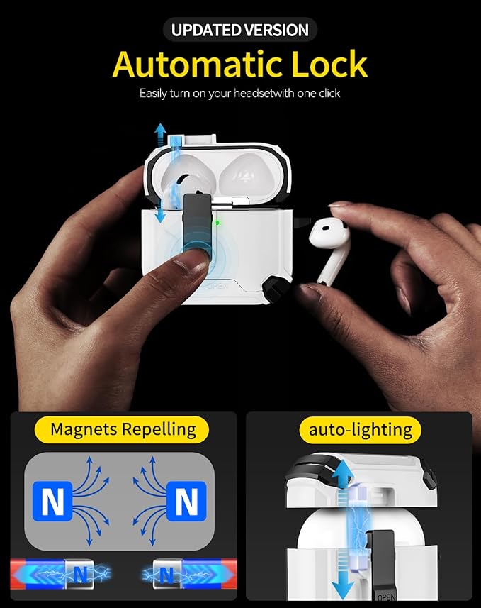 Pohgelan Compatible with AirPods 4 Case,Magnetic Automatic Lock with Phone Stand & Cleaning Kit,Compatible with Magsafe Cover -White