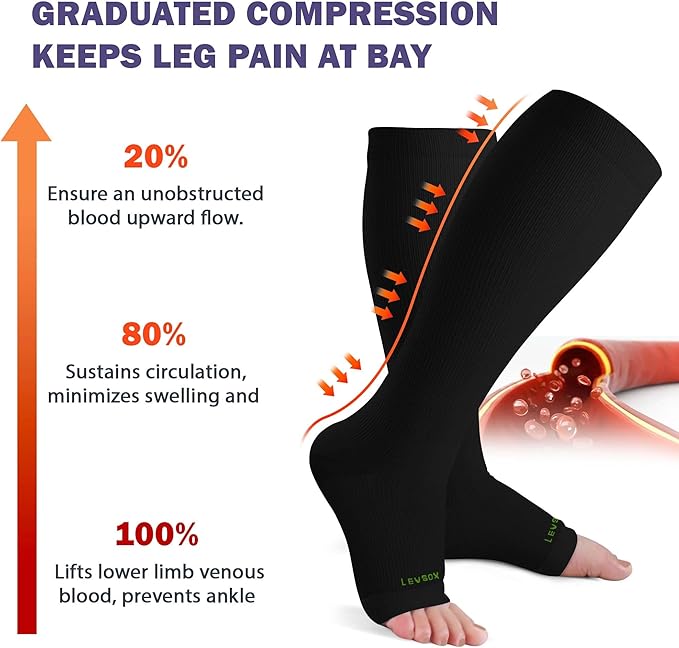 LEVSOX Open Toe Compression Socks for Women & Men 20-30mmHg Toeless Sock Knee High Support Stockings for Circulation Nurses Pregnant Travel