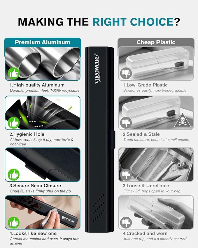 Toothbrush Case Cover for Traveling, Aluminum Toothbrush Holder for Manual Toothbrush + Mini Toothpaste, Portable Tooth Brush Storage Box for Camping Business Trip-Black (1 Pack)