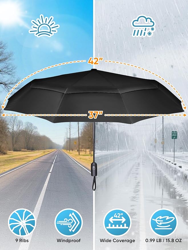 PTEROMY Windproof Travel Umbrellas for Rain and Sun, Withstands 85MPH Winds Auto Open Close Folding Umbrella with Ergonomic Handle, Quick Dry Canopy for Commuting or Backpack