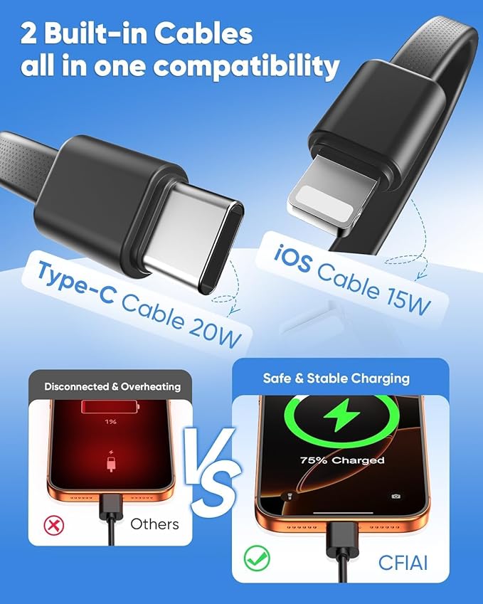 Portable Charger Power Bank - Slim 15000mAh 50% Larger Capacity Battery Pack, USB C 22.5W Fast Charging Powerbank with Built-in Cable, Travel Essential Phone Charger for iPhone Samsung Google Android