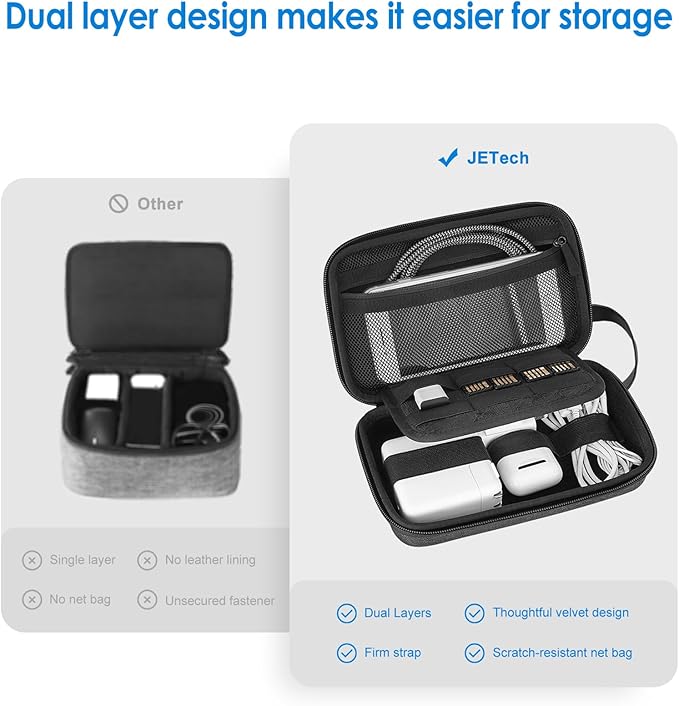 JETech Travel Accessories Organizer Case, Portable Electronic Pouch Gadget Bag for MacBook Power Adapter Chargers, Cables, Power Bank, Mouse, Stylus Pen, Earphone, SD Card, USB Flash Drive