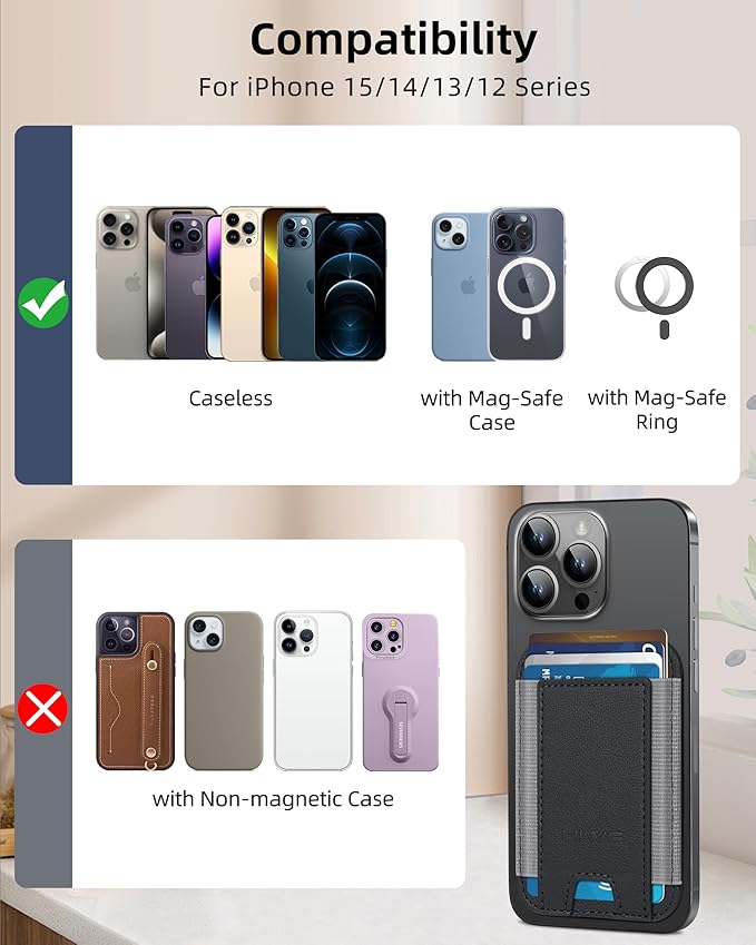 HiWe for MagSafe Wallet: 7-Card Holder, RFID Blocking, Strong Magnet for iPhone 12-17 Series, Slim, 1 Slot