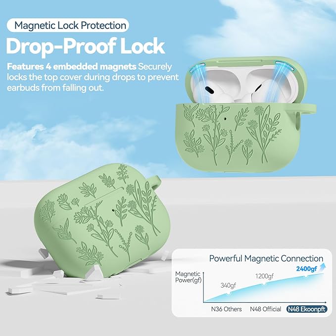 for AirPods Pro 2 Case with Magnetic Lid, Ekoonpft Flower Engraved Silicone Case for Apple AirPods Pro 2nd/1st Generation (2023/2022/2019) Cover with Cleaning Kit & Keychain