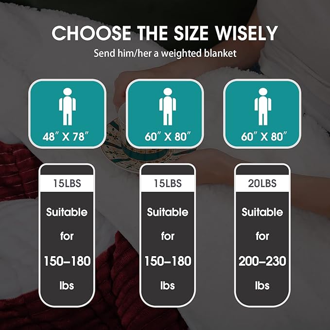 Sherpa Weighted Blanket for Adults 15lbs, 48"x72", Twin Full Size Fuzzy Heavy Throw Blanket for 140-160lbs, Microfiber Soft Thick Big Blankets Weighted Comforter Breathable Gifts for Sleeping, Red
