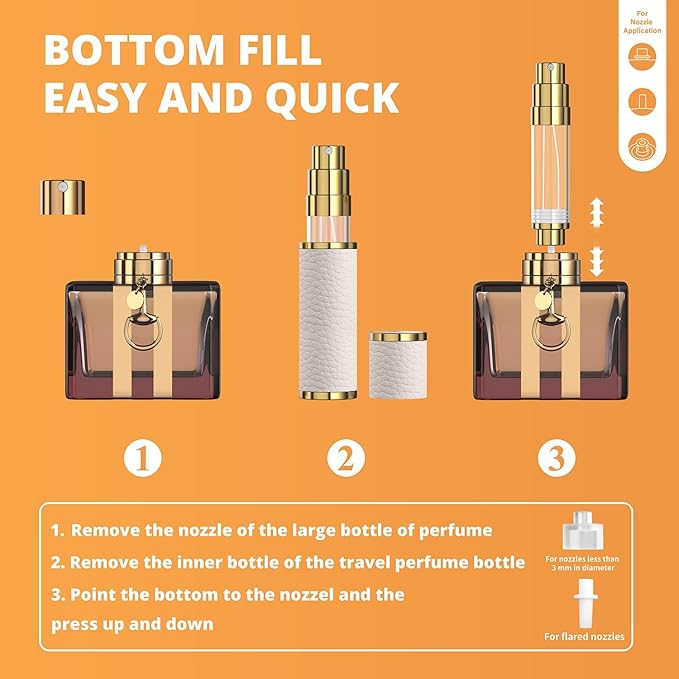5ml Travel Perfume Atomizer Refillable, Mini Portable Genuine Leather Cologne Sprayer, Pocket Size Empty Fragrance Spray Bottle - Gift for Women Men (White)