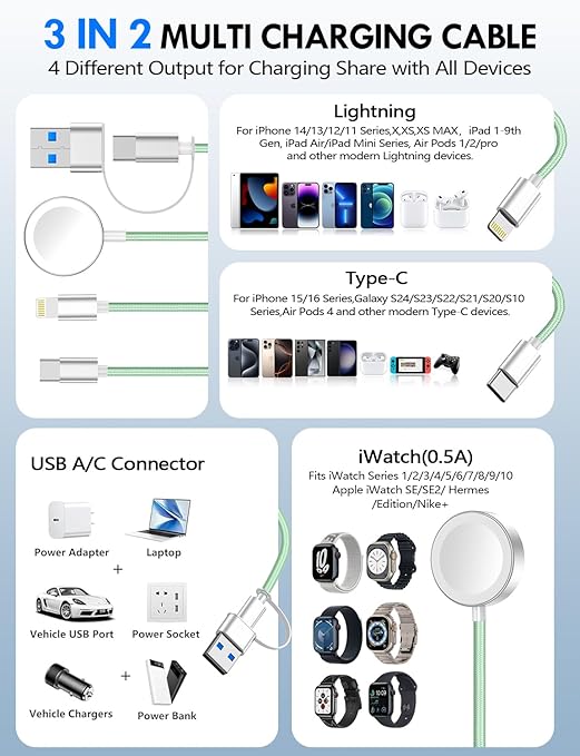 Travel Essentials for Apple Watch Charger,iPhone Charger,3 in 2 Type C/Lightning/Magnetic Travel Charging Cable,Portable Multi Charging Cable for Apple Watch, iPhone 17‑11,Samsung S26,Car,iPad-5FT