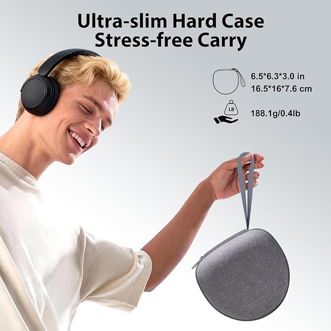 Headphone Headset Case for JLab JBuds Lux ANC/JLab Go Lux ANC/Beats/JBL/TOZO/BERIBES/Picun/KVIDIO Noise Cancelling Over-Ear Foldable Headphone (Gray)