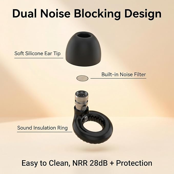 Ear Plugs for Noise Reduction – Reusable Silicone Earplugs with Filter Technology for Sleeping, Travel, Focus, Concerts & Motorcycling Ear Plug +8Tip (Round Golden)