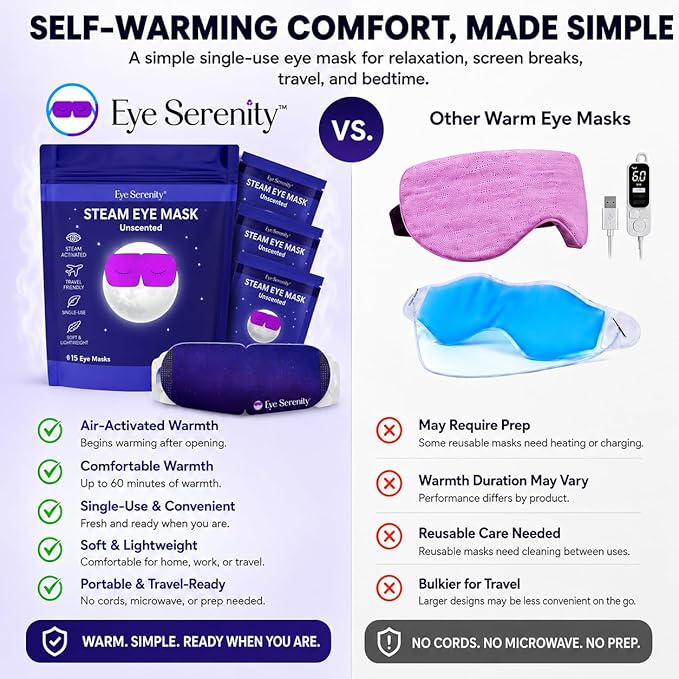 Lure Essentials Eye Serenity Steam Eye Mask, Heated Eye Mask, Self Heating Warm Compress for Dry Eyes, Fast Relief for Stye, Puffy Sensitive Eyes, Moist Heat, Gift for Women and Men - Unscented