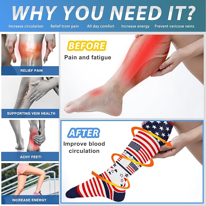 Aoliks Compression Socks for Women & Men 4 Pairs, Best Support for Nurses Running Travel
