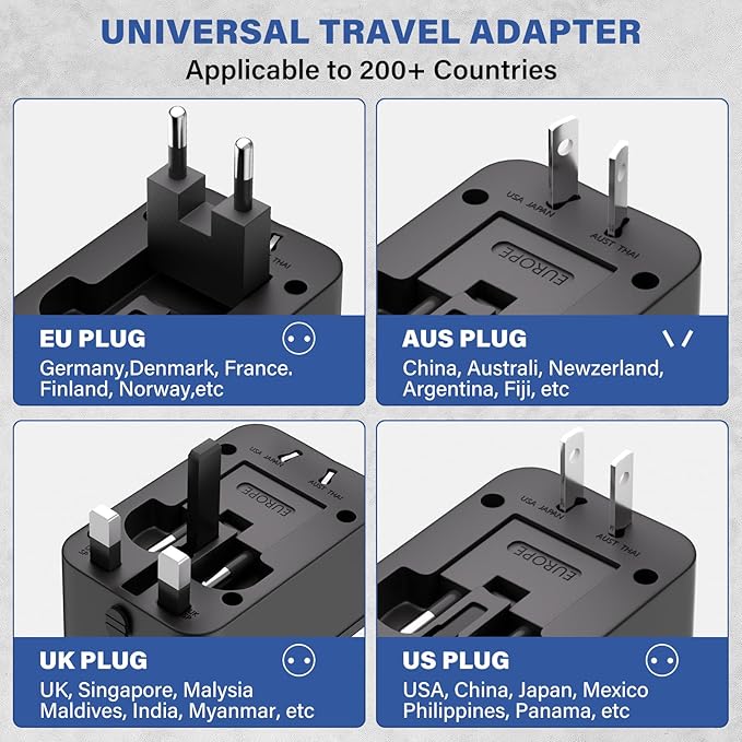 Travel Adapter Fast Charge,Worldwide All in One Universal Travel Adapter with PD3.0 Type C & USB-A Quick Charging Portable Wall Charger,AC Power Converters for USA UK EU AUS-Black