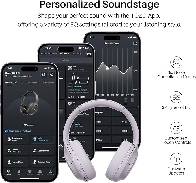 TOZO HT3 Hybrid Noise Cancelling Headphones, 90H Battery Life Wireless Over Ear Bluetooth 6.0 Foldable Headset, AI Voice Assistant with 5 Mics, Connect 2 Devices & Hi-Res Sound, 32 Audio EQ, with Case