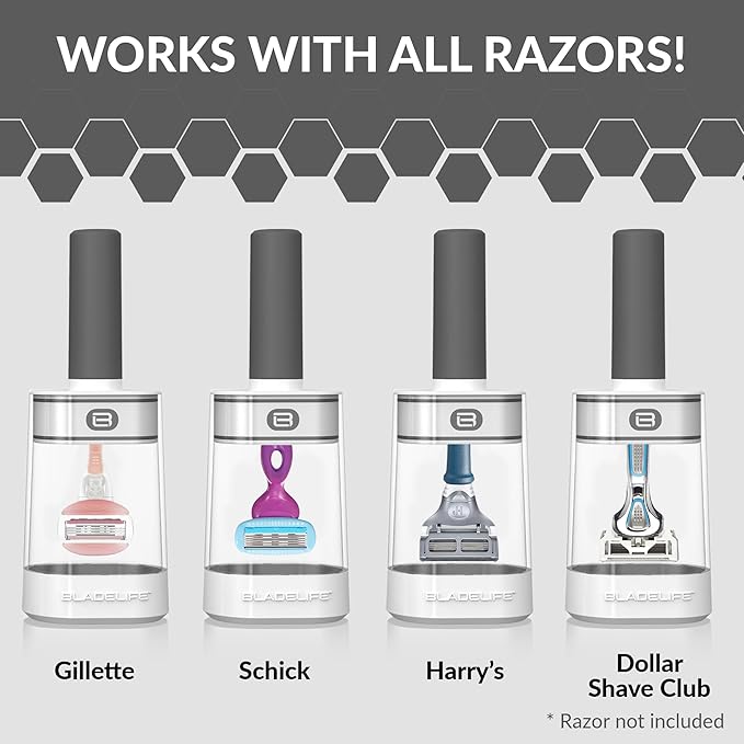 Razor Storage Device & Travel Case for Men and Women - Fits Leading Razors - Helps Keep Blades Dry, Sharp, and Longer Lasting - Dark Gray