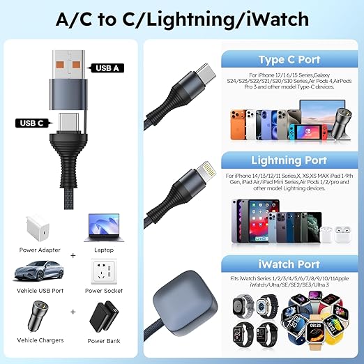 Cruise Essentials 2026, 3 in 2 Multi Charging Cable for iPhone Watch Charger/iPhone 17/IP, iWatch Charger, Travel Camping Essentials Compatible with iWatch 11-2/Ultra/iPhone 17-8,Car (2Pack,5FT)