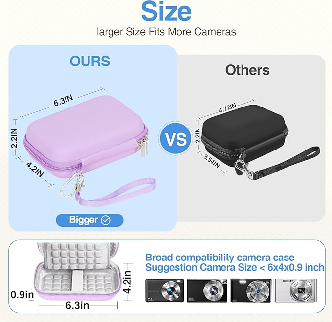 EMART Digital Camera Case, Small Camera Bag(Fit Camera Size<6"x4"x0.9") for VAHOIALD FHD 1080P/KODAK PIXPRO FZ55/CAMKORY/Lecran, Camera Carrying Case with EVA Anti-Shock Bubble(Case Only)-Purple