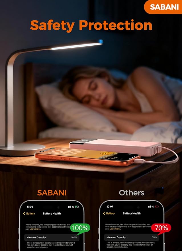 Portable Charger 35000mAh Power Bank - Powerbank with 4 Built in Cables, 22.5W Fast Charging Travel Camping Essential Battery Pack Compatible with iPhone 17 16 15 14 13 Samsung Google, 1 Pack