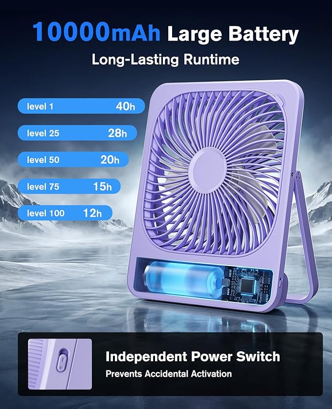 WHATOOK Large Travel Fan Rechargeable - 10000mAh Battery Operated Portable Fan with 100 Speeds & Night Light, Ultra Quiet Personal Desk Fan for Bedroom, Office, Camping & RV Tent (Purple)