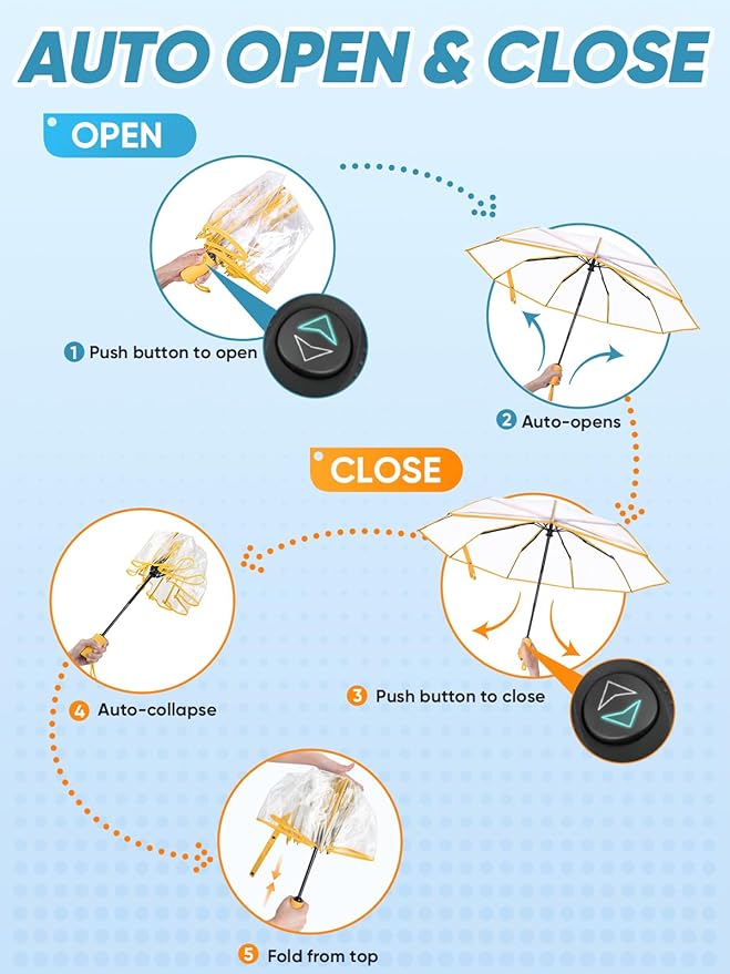 PTEROMY Windproof Travel Umbrellas for Rain and Sun, Withstands 85MPH Winds Auto Open Close Folding Umbrella with Ergonomic Handle, Quick Dry Canopy for Commuting or Backpack