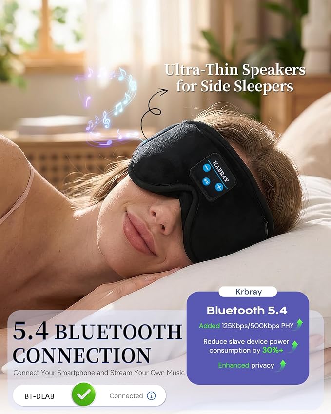 Sleep Mask Bluetooth Sleeping Headphones, 3D Contoured Gentle Pressure Sleep Mask Headphones Wireless with Ultra-Thin HD Stereo Speakers,Perfect for Side Sleepers,Naps,Yoga, Air Travel,Cool Gadgets