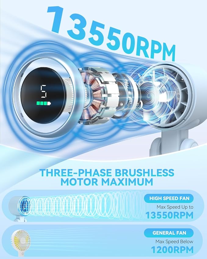 PlayHot Portable Handheld Turbo Fan, 5-Speed Personal Fan, USB-C Rechargeable Fan Up to 12 Hours, 3 IN 1 Hand Fan with Air Turbo Tech Cooling, Travel Fan for Cruise, Beach, Gifts for Women (Blue)
