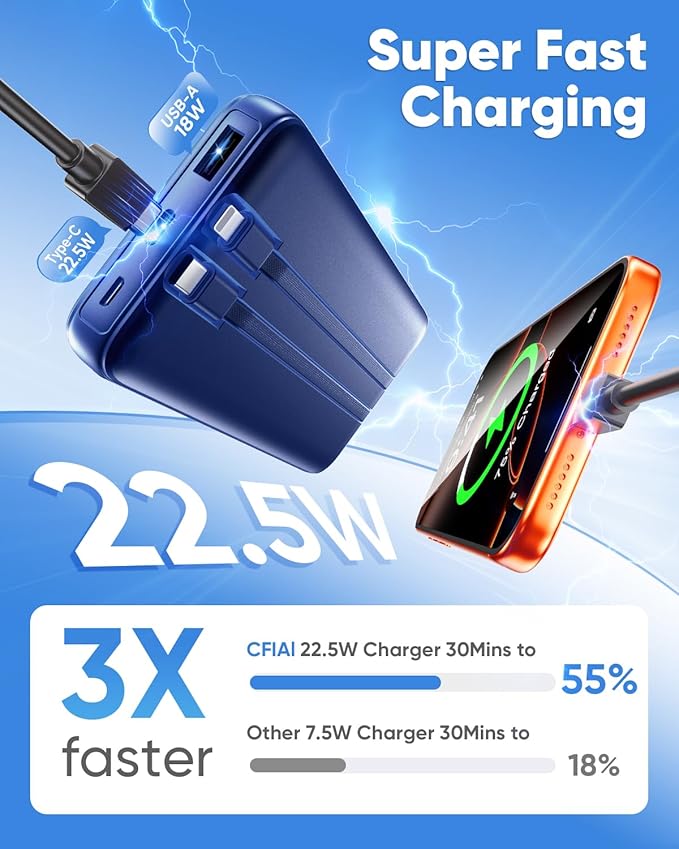 Portable Charger Power Bank - 20000mAh Battery Pack 22.5W Fast Charging Built-in Cable, Portable Phone Charger for iPhone All Models Samsung Android, Airline Friendly Travel Essentials, 1 Pack, Cobalt
