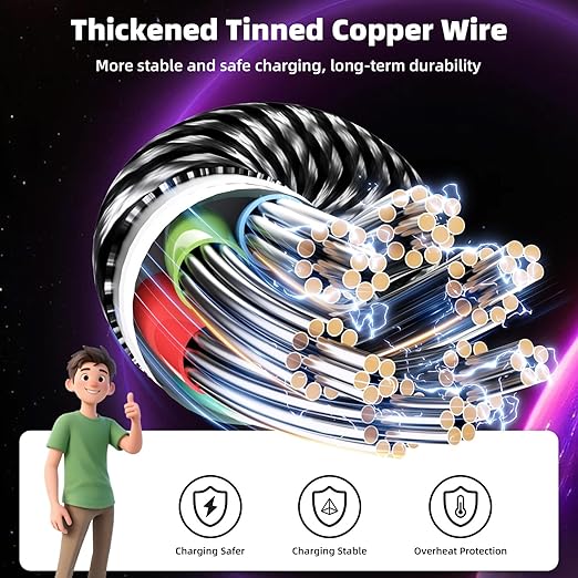 Dual Type-C USB Multi Charging Cable with 2 USB-C/IP/Micro Port, 4 in 1 Chargers for Multiple Devices, Travel Essentials USB Cable Phone Charger Cord for iPhone 17 16 15 14/Android/Tablet/iPad(5FT)