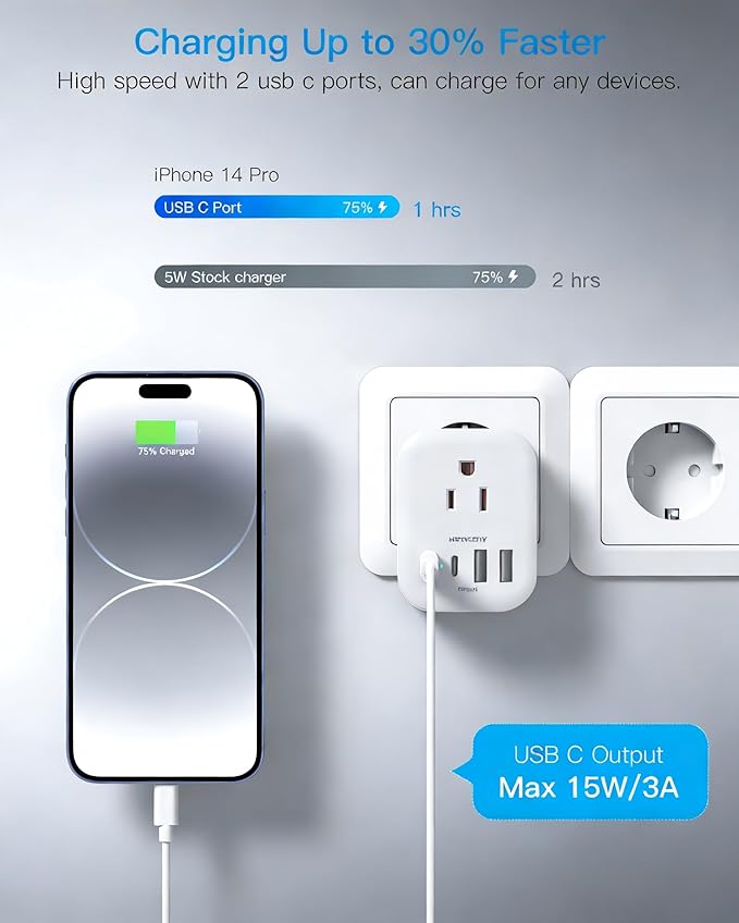 Type E F Plug Adapter 2 Pack, HANYCONY Germany France Spain South Korea Power Adapter Travel Power Adapter with 4 Outlets 4 USB Ports(2 USB C) for US to Europe EU Spain Iceland Greece German