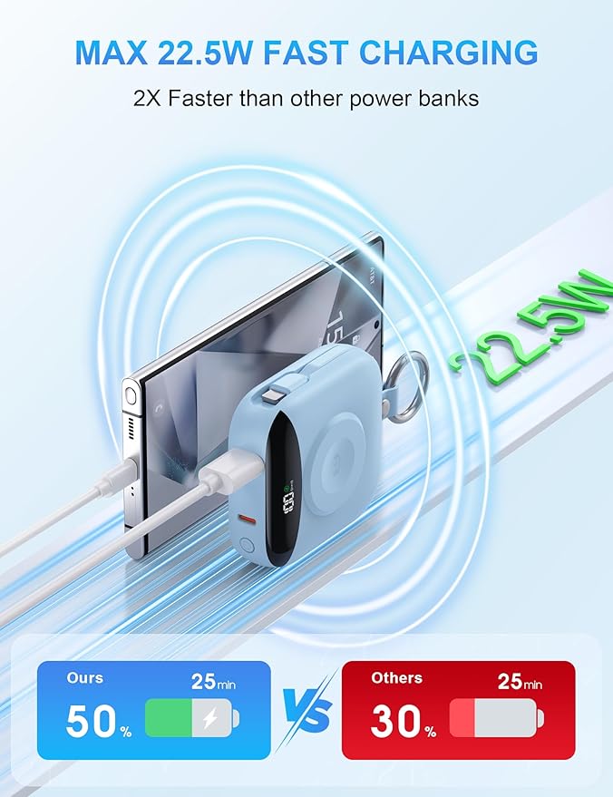 citicr Portable Charger, 10000mAh 22.5W Fast Charging Power Bank with Built-in Cables, Travel Battery Pack with LED Display for iPhone, Portable iWatch Charger for 11/10/9/8/7/6/SE/Ultra Dawn Blue