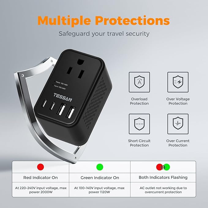 TESSAN 220 to 110 Voltage Converter US to Europe, International Power Adapter with 4 USB Ports(2 USB C), 2 AC and EU/UK/AU Plug Universal Power Converter Adapter Combo, Step Down Transformer Black