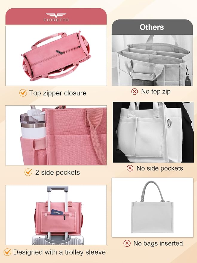 FIORETTO Womens Canvas Tote Bag Purse with Individual Compartment, Zipper Top, Reinforced Bottom & Luggage Sleeve