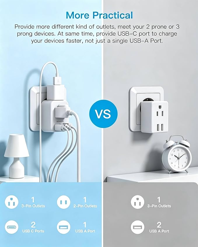 HANYCONY Italy Travel Adapter, Grounded Type L Plug Adapter with 2 AC Outlets 3 USB Ports (2 USB C), US to Italy Power Adapter for Rome, Chile, Uruguay, Ethiopia - Cruise Ship Approved
