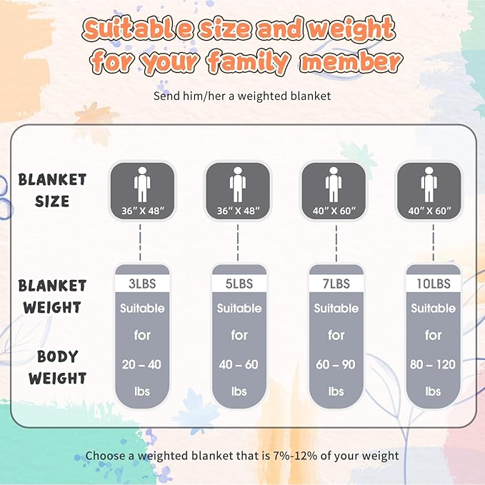 Grey Weighted Blanket Kids 7lbs, 40"x60", Breathable Cooling Minky Heavy Throw Blanket for 60-90lbs, Soft Winter Thick Big Blankets Weighted Comforter Gifts for Sleeping