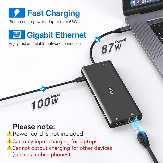 USB C Docking Station Dual Monitor HDMI for Dell HP, Laptop Docking Station 3 Monitors Triple Display USB C Hub Dock to 2 HDMI 4K,DP,Ethernet,6 USB,PD,SD/TF, Audio, 14 in 1 USB C Adapter