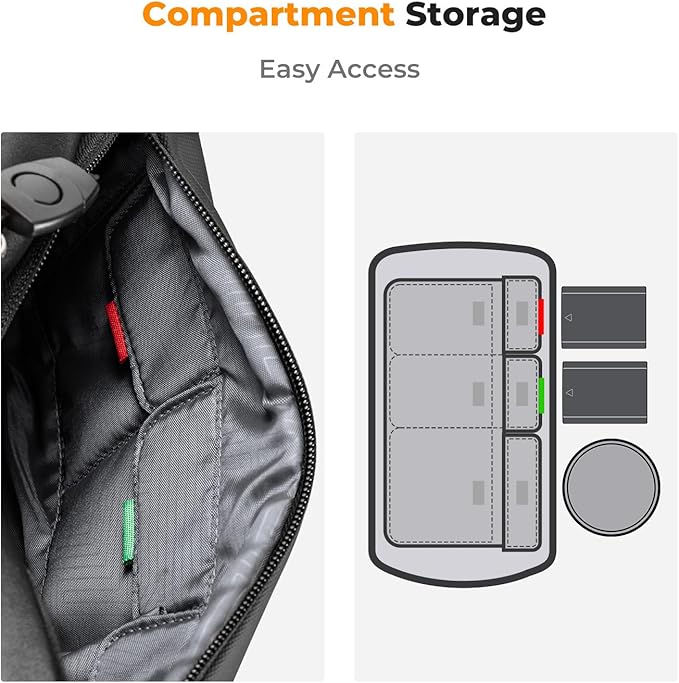 K&F CONCEPT Camera Sling Bag Crossbody Bag Waterproof Camera Shoulder Backpack DSLR/SLR/Mirrorless Camera Case