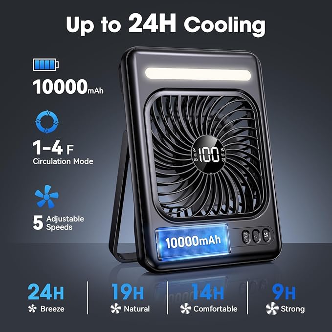 10000mAh Portable Travel Fan, 5 Speeds Strong Wind Cruise Fan with LED Lantern, 24H Runtime Personal Rechargeable Fan, 2/4/6/8H Timer, Ultra-thin Quiet Desk Fan for Camping, Office, Bedroom, Beach