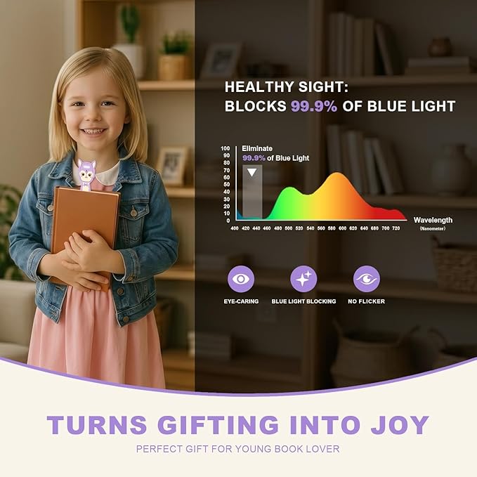 Rechargeable Kids Book Light, Cute Bookmark Reading Light for Kids, Dimmable Portable LED Book Light for Reading in Bed, Eye-Caring Bedtime Reading Lamp for Children & Travel, Purple