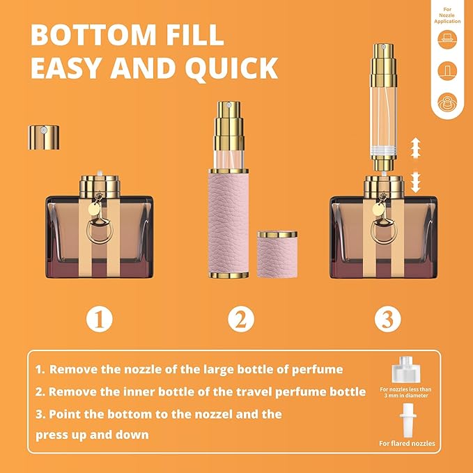5ml Travel Perfume Atomizer Refillable, Mini Portable Genuine Leather Cologne Sprayer, Pocket Size Empty Fragrance Spray Bottle - Gift for Women Men (Pink)