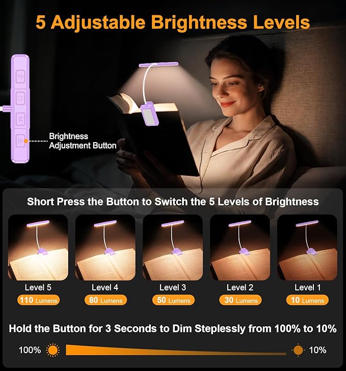 Gritin 2026 Gen 2 Book Light for Reading- 32 Eye Caring Full Spectrum LED, 5 Colors & 5 Brightness, Adjustable Wide/Narrow Beam, Upgrade 1500mAh Long-Lasting Clip on Light for Book Lovers-Purple