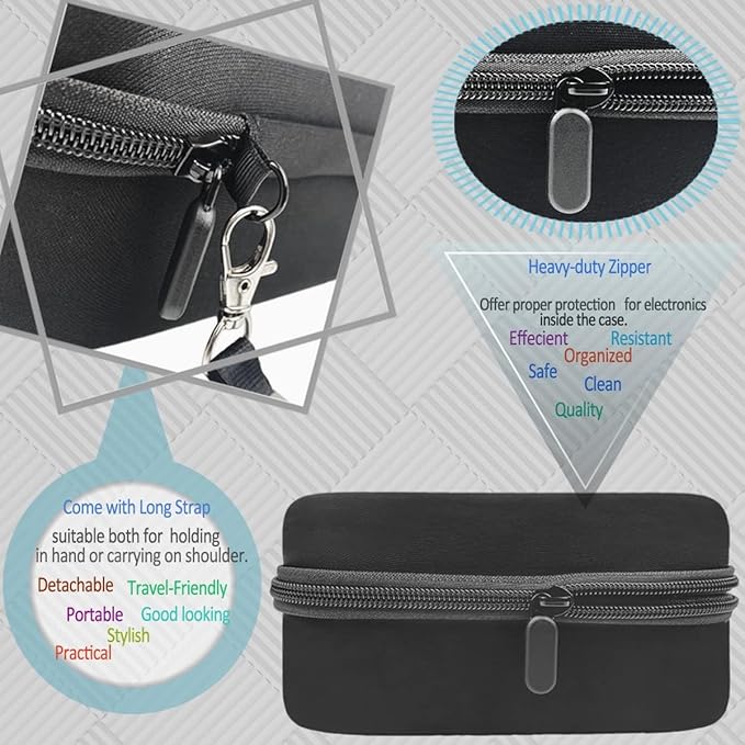 USB Flash Drive Case Memory Card Holder Thumb Drive Organizer USB Drives Storage Box for Sandisk/Samsung/SamData/Inland/PNY/Netac/JBOS (Case Only with Label and Strap)