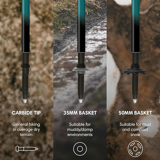 Fizan Compact 3 Trekking Poles – 5.6 oz Ultralight, Backpacking, Thru Hiking Poles, Adjustable, Collapsible, Customized Fit, EVA Grips, Aluminum Walking Sticks (Compact 3)