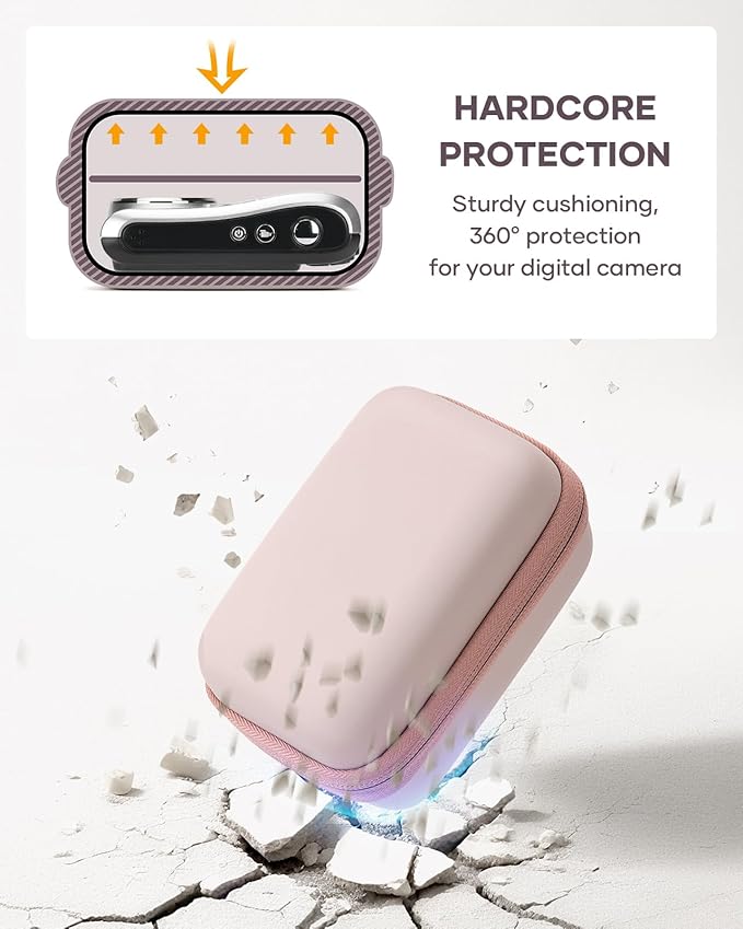 Digital Camera Case Fit for KODAK PIXPRO FZ45/FZ55/ CAMKORY/STUOGYUM DC402-AF/Canon IXUS, Storage Travel Carry Case with 3 SD Card Slots for Kodak Camera, Batteries, SD Card, Pink