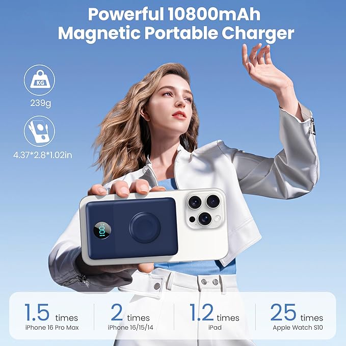 Ekrist Magnetic Portable Charger for MagSafe with Built-in Cable,iWatch Charger,Wireless Power Bank Travel Essentials,25W Fast Charging Battery Pack for iPhone 17/16/15,Apple Watch(Navy,10800mAh)