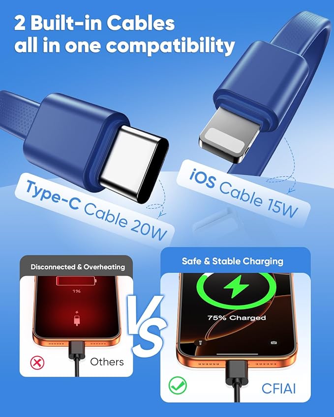 Portable Charger Power Bank - 20000mAh Battery Pack 22.5W Fast Charging Built-in Cable, Portable Phone Charger for iPhone All Models Samsung Android, Airline Friendly Travel Essentials, 1 Pack, Cobalt